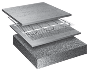 Warmup Snow Melting Mats, 3" cable spacing, 50W per sq ft, 16.4' cold lead, twin-conductor heating cable 1/4"TH, 480V, covers 30 sq ft - 2'W x 15'L, 3.13 amps, 1500W