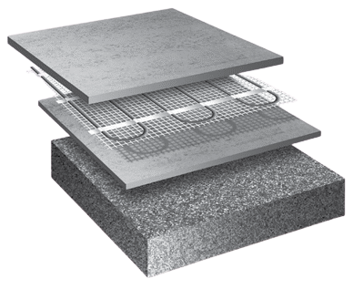 Warmup Snow Melting Mats, 3" cable spacing, 50W per sq ft, 16.4' cold lead, twin-conductor heating cable 1/4"TH, 240V, covers 60 sq ft - 3'W x 20'L, 12.5 amps, 3000W