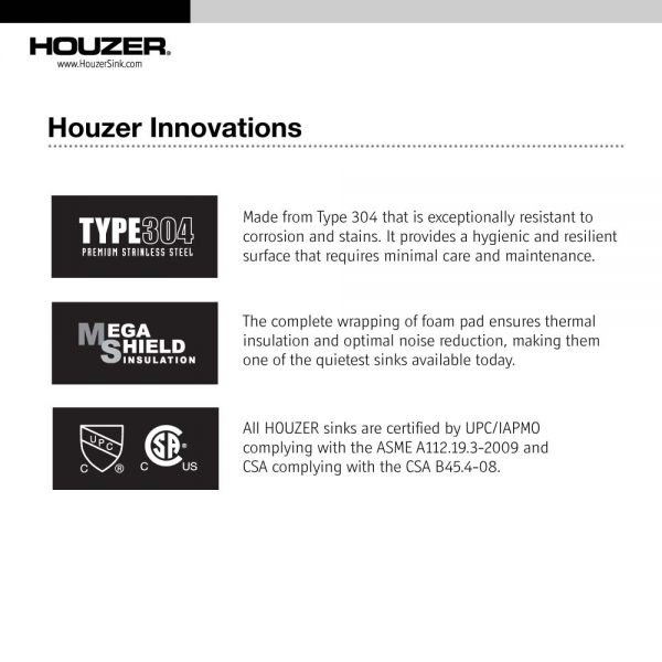 Houzer Contempo 33" Stainless Steel Undermount 70/30 Double Left Prep Bowl Kitchen Sink with Strainer & Grids