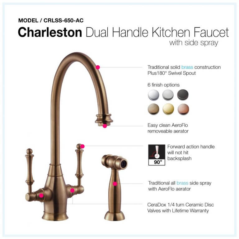 Charleston Two Handle Kitchen Faucet