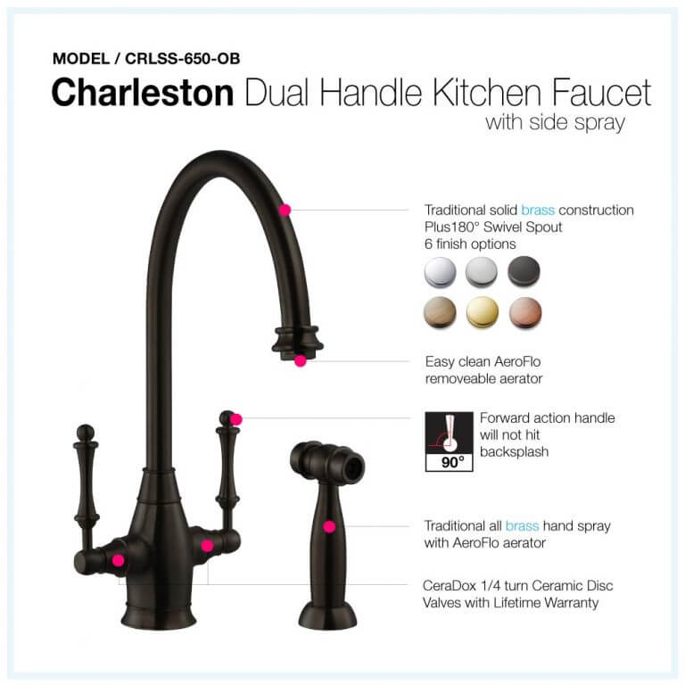 Charleston Two Handle Kitchen Faucet