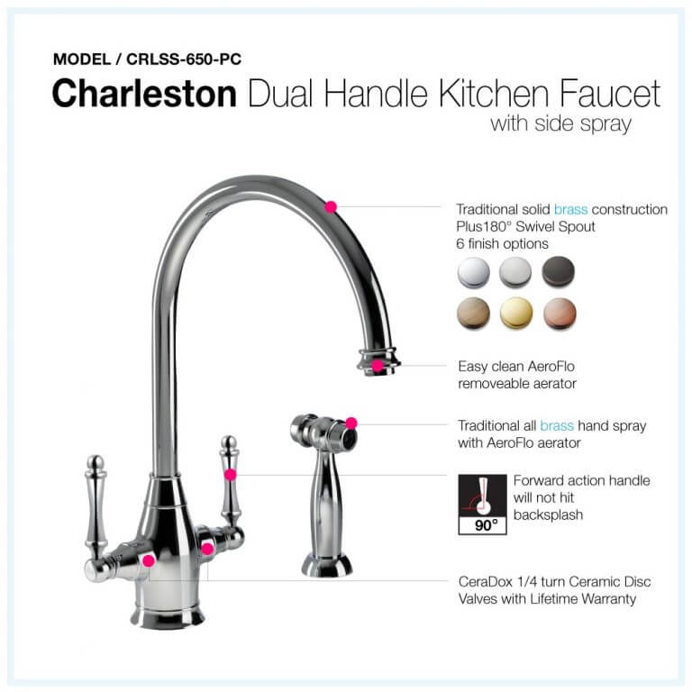 Charleston Two Handle Kitchen Faucet