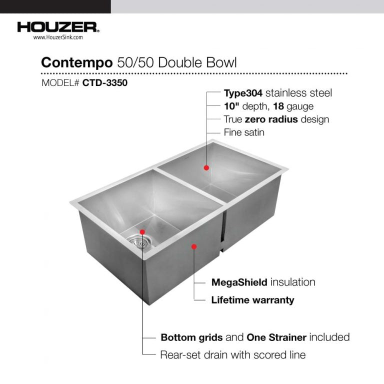 Houzer Contempo 33" Stainless Steel Undermount 50/50 Double Bowl Kitchen Sink with Strainer & Grid