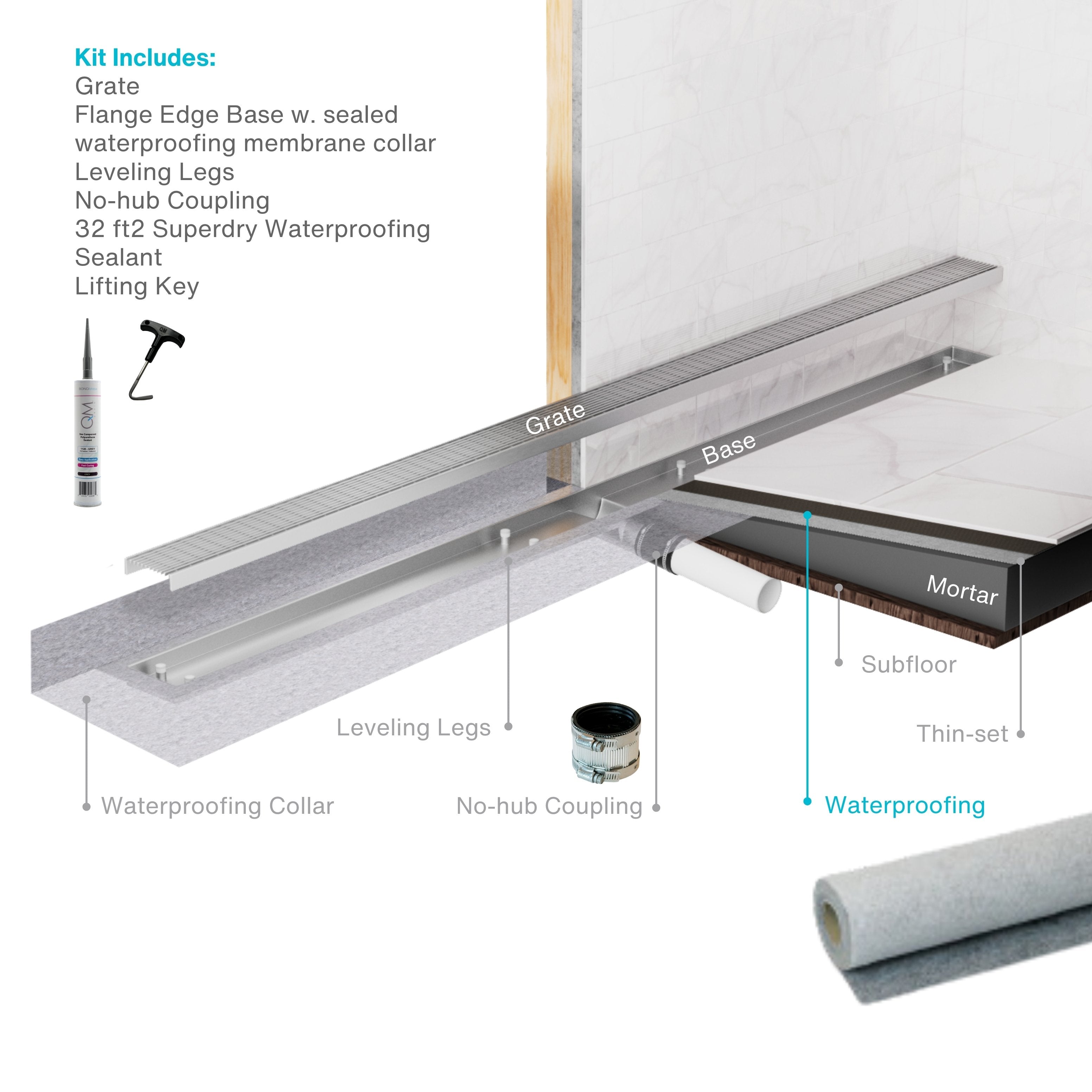 Delta Delmar Standard length side outlet linear drain