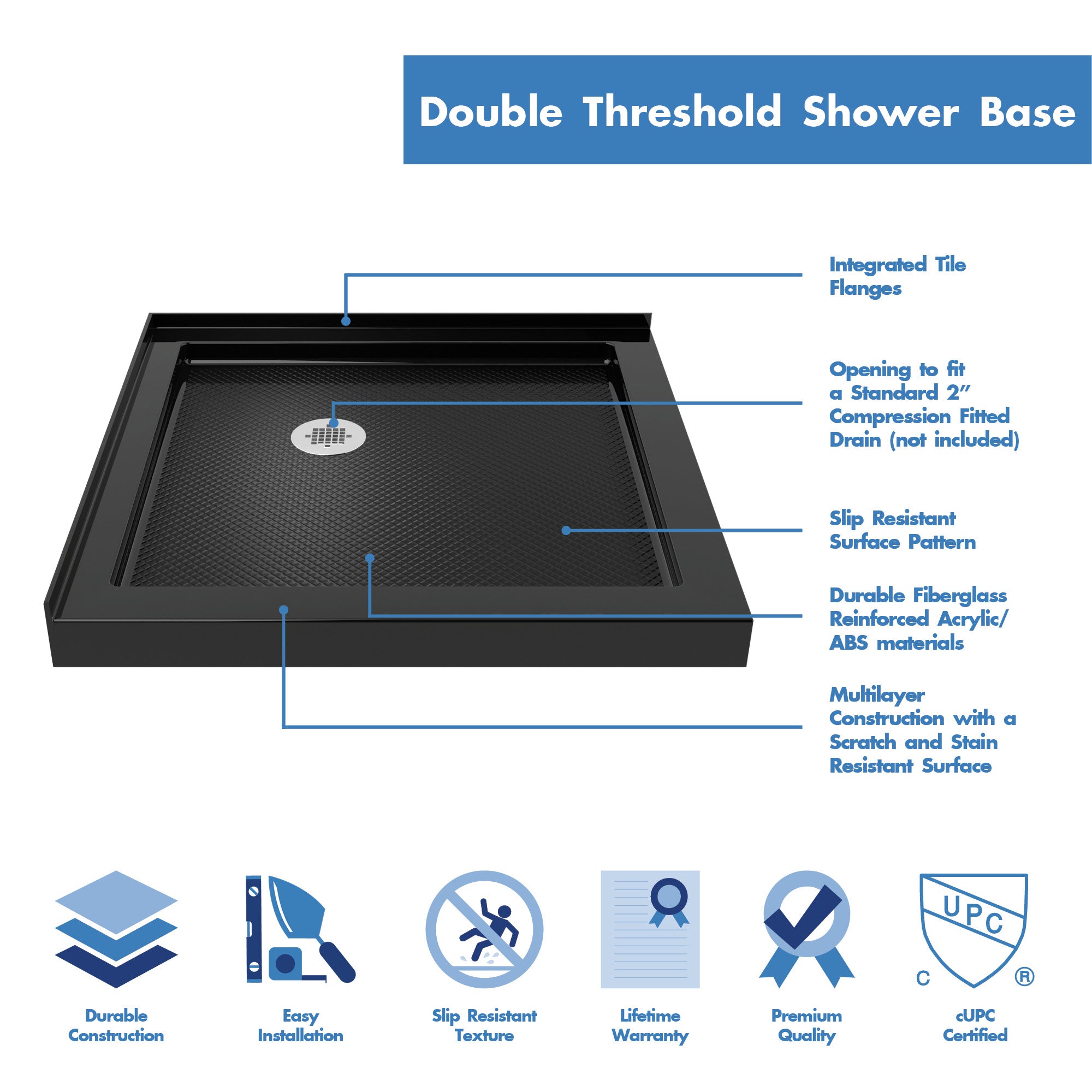 DreamLine SlimLine 42" D x 42" W Corner Shower Base