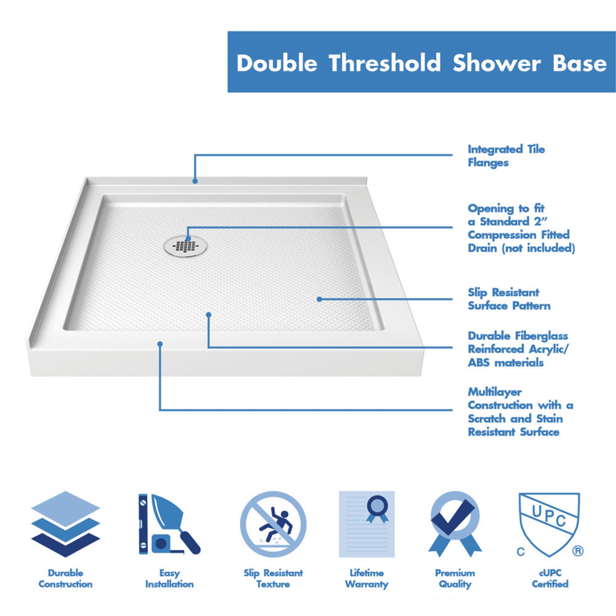DreamLine SlimLine 42" D x 42" W Corner Shower Base