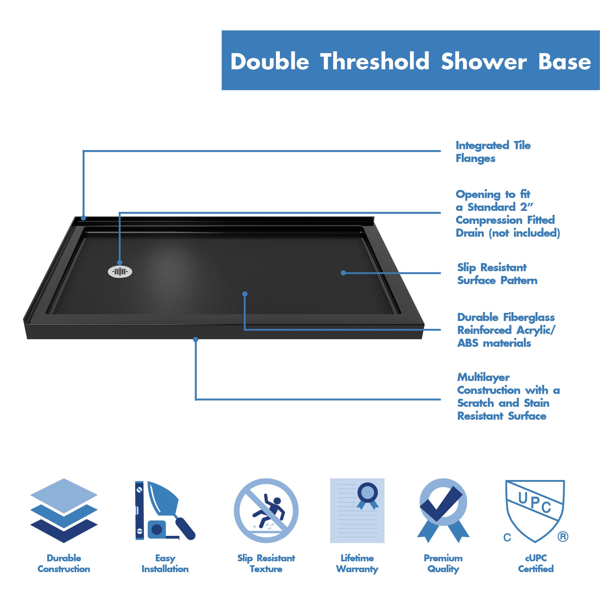 DreamLine SlimLine 36" D x 60" W Corner Shower Base