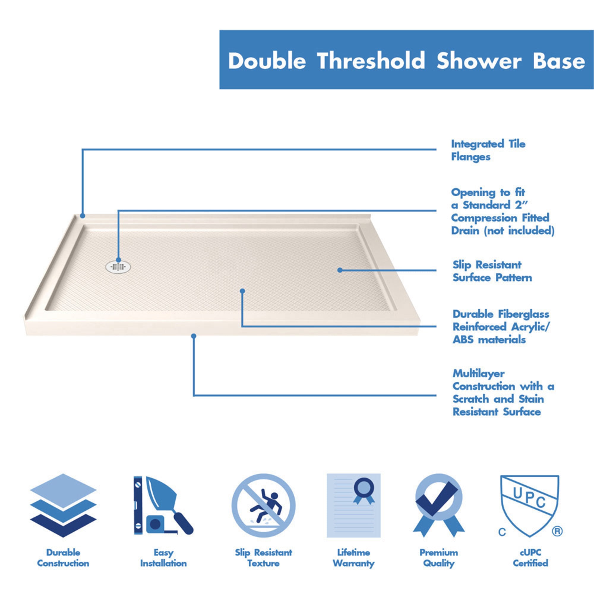 DreamLine SlimLine 36" D x 54" W Corner Shower Base