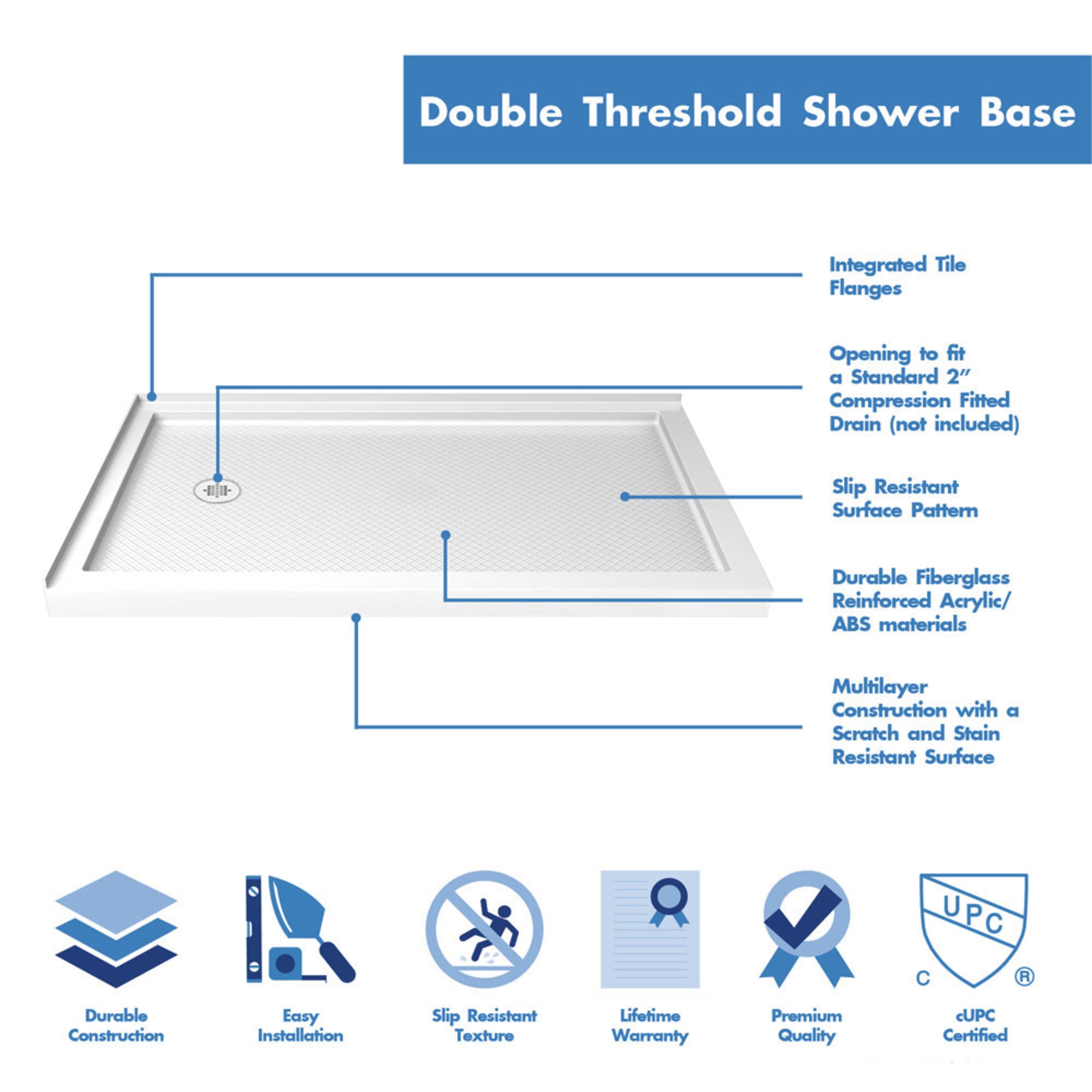 DreamLine SlimLine 36" D x 54" W Corner Shower Base