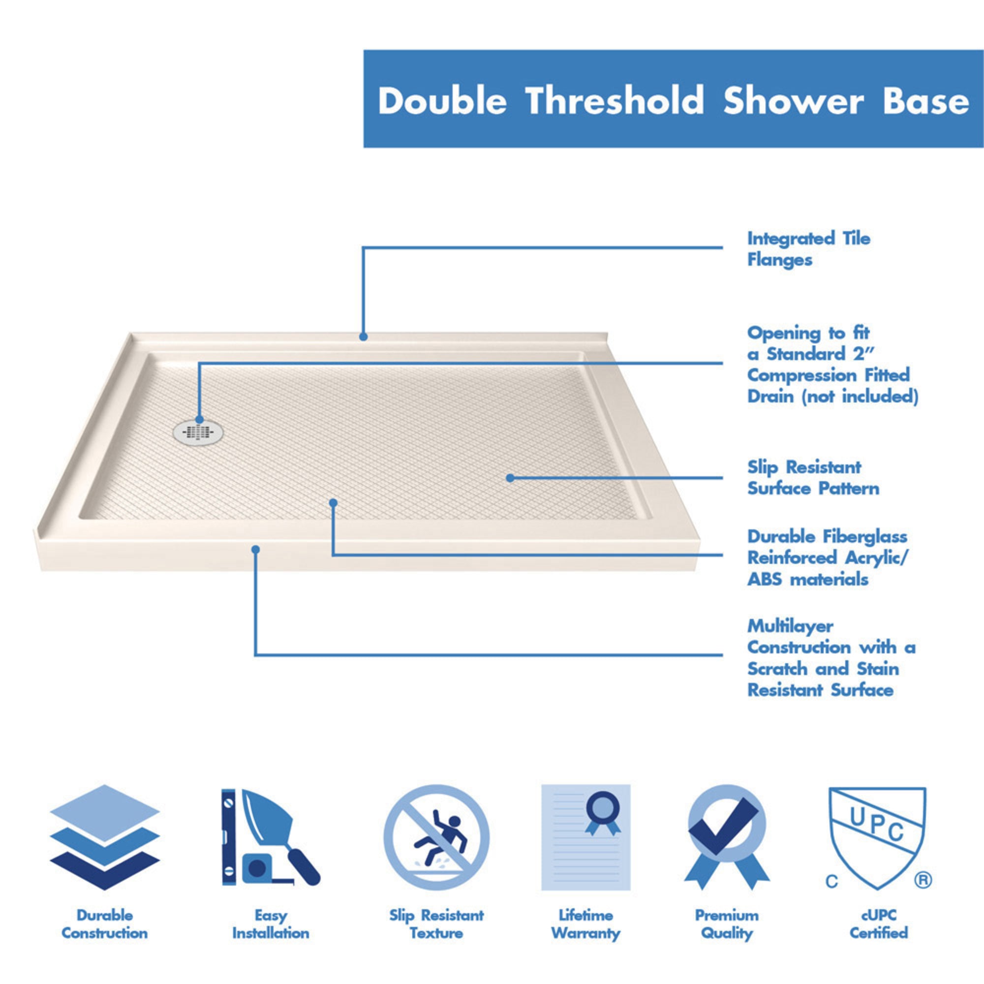 DreamLine SlimLine 34" D x 48" W Corner Shower Base