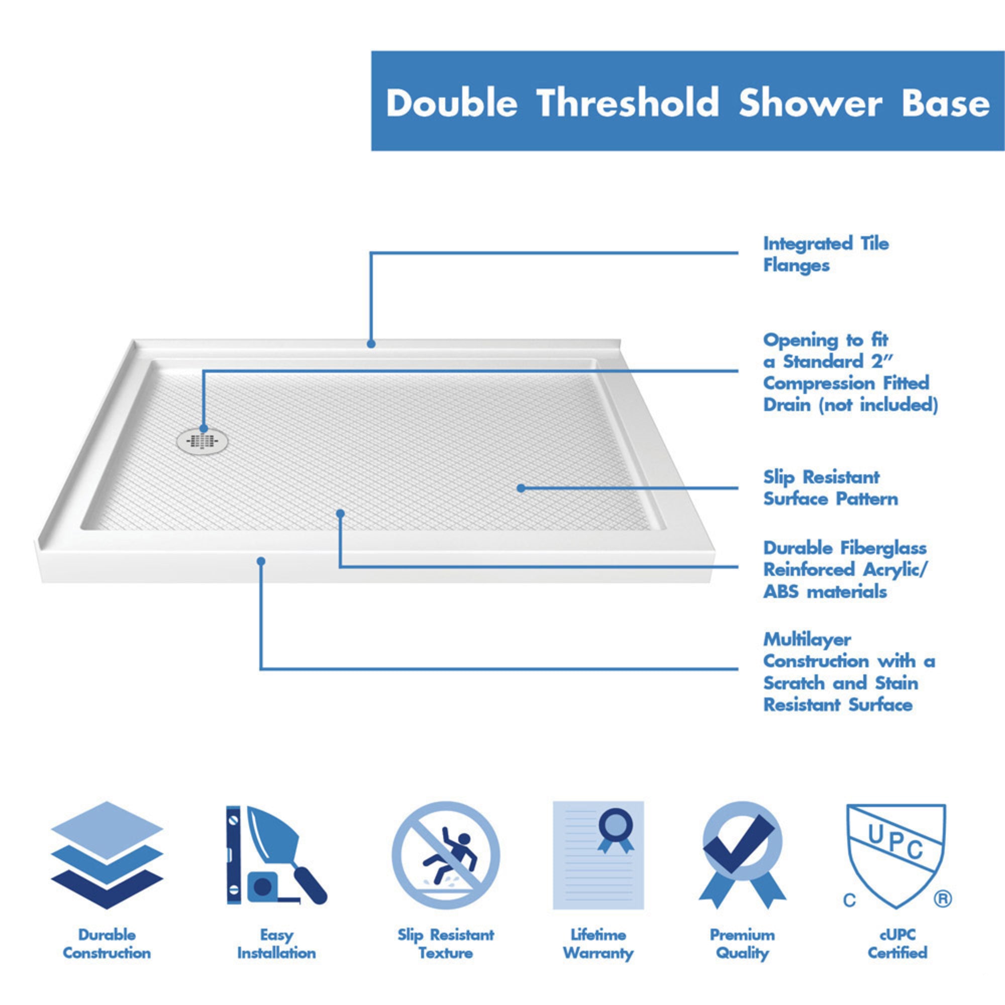 DreamLine SlimLine 32" D x 48" W Corner Shower Base