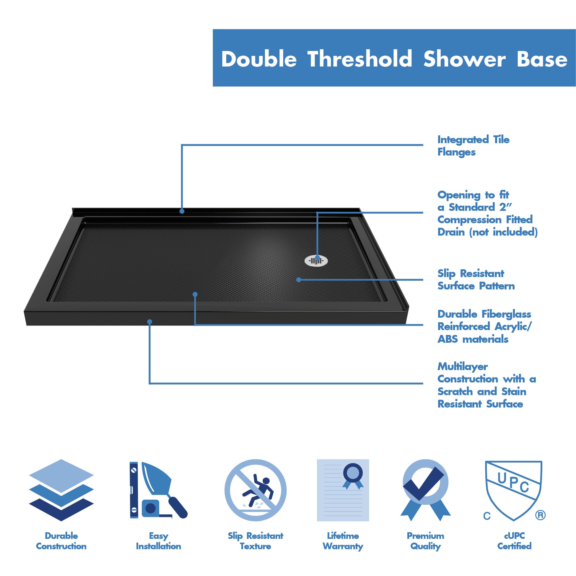 DreamLine SlimLine 36" D x 54" W Corner Shower Base