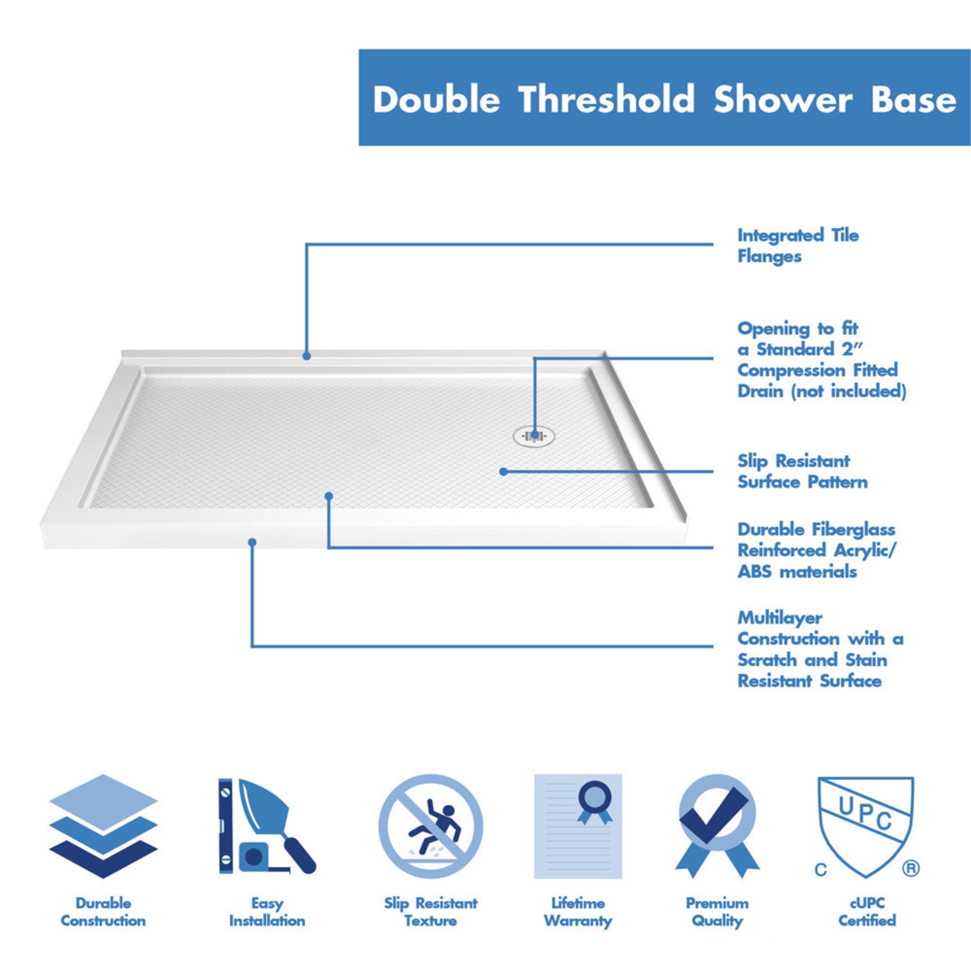 DreamLine SlimLine 36" D x 54" W Corner Shower Base
