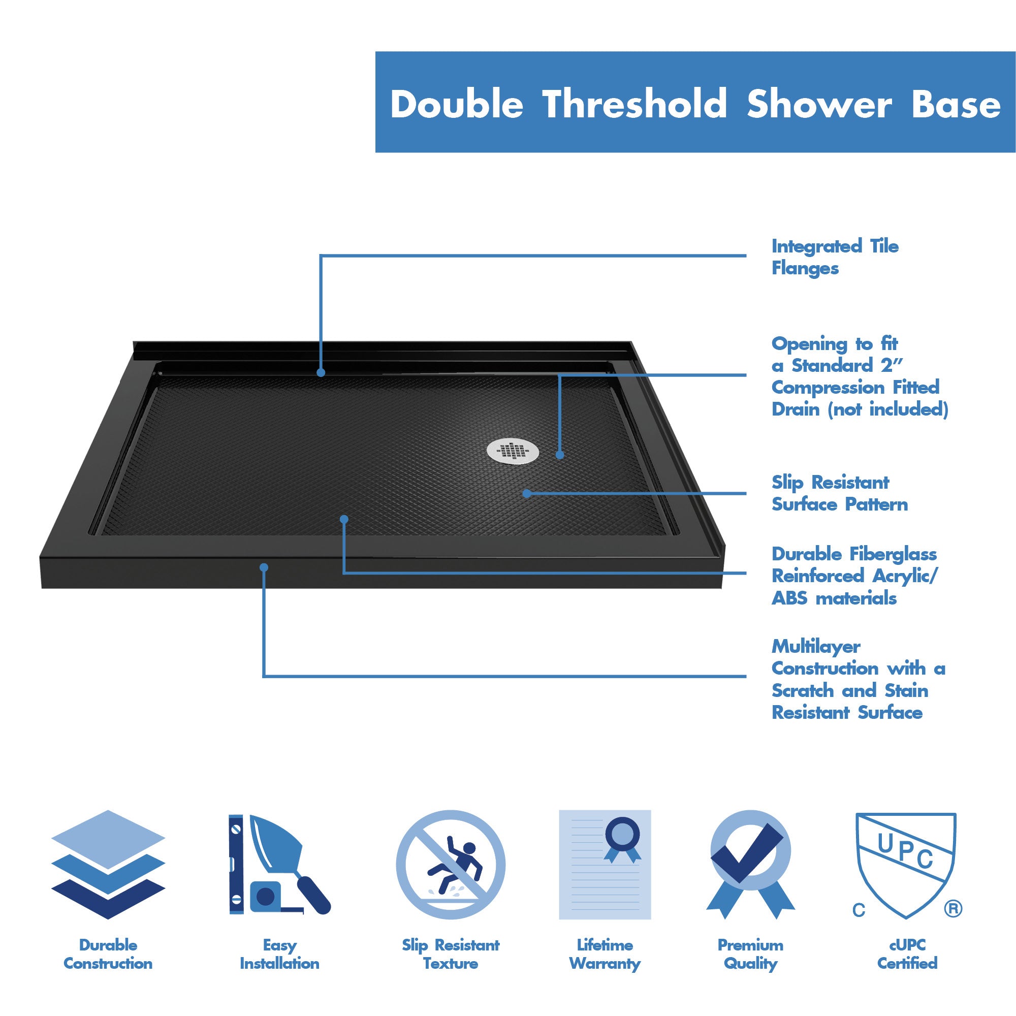 DreamLine SlimLine 34" D x 48" W Corner Shower Base