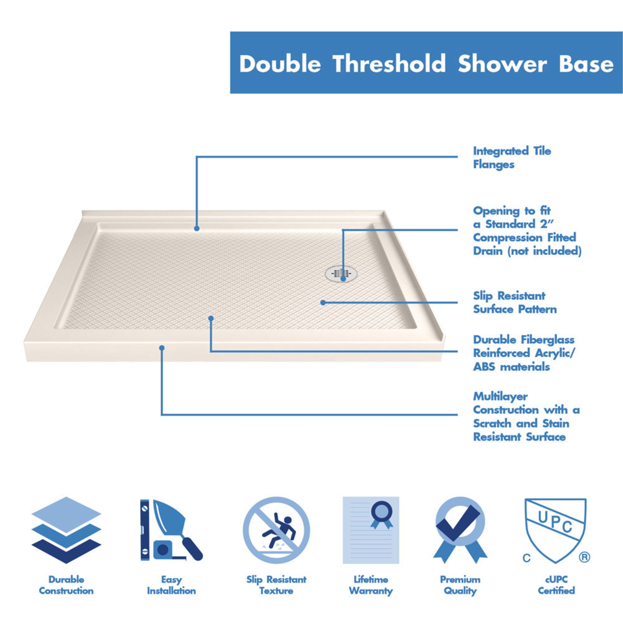 DreamLine SlimLine 34" D x 48" W Corner Shower Base