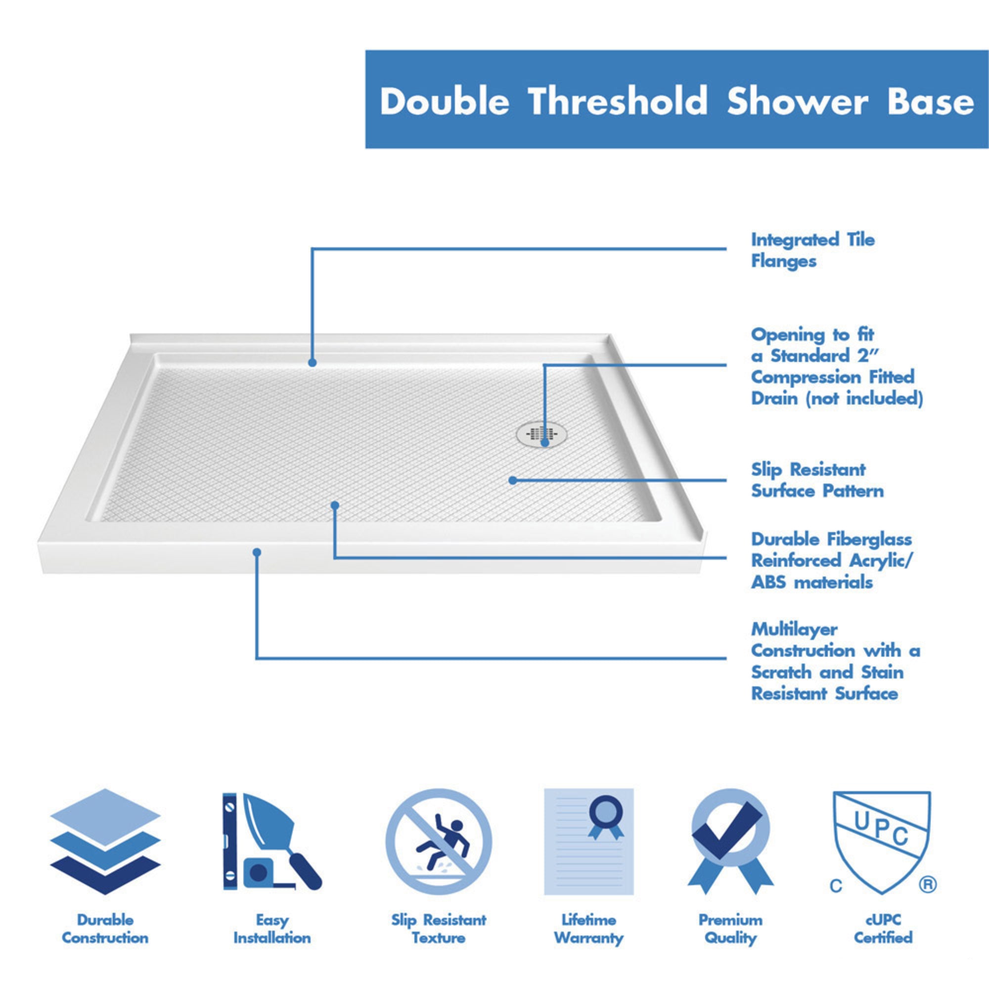 DreamLine SlimLine 34" D x 48" W Corner Shower Base