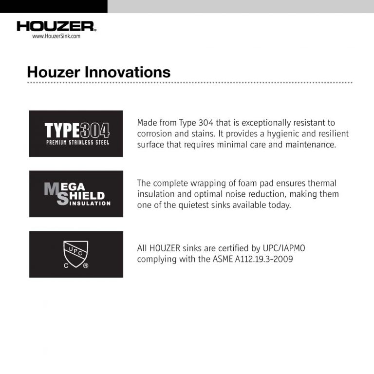 Houzer Epicure 33" Apron Front 60/40 Double Bowl Kitchen Sink, Small Right Bowl with Strainer & Grids