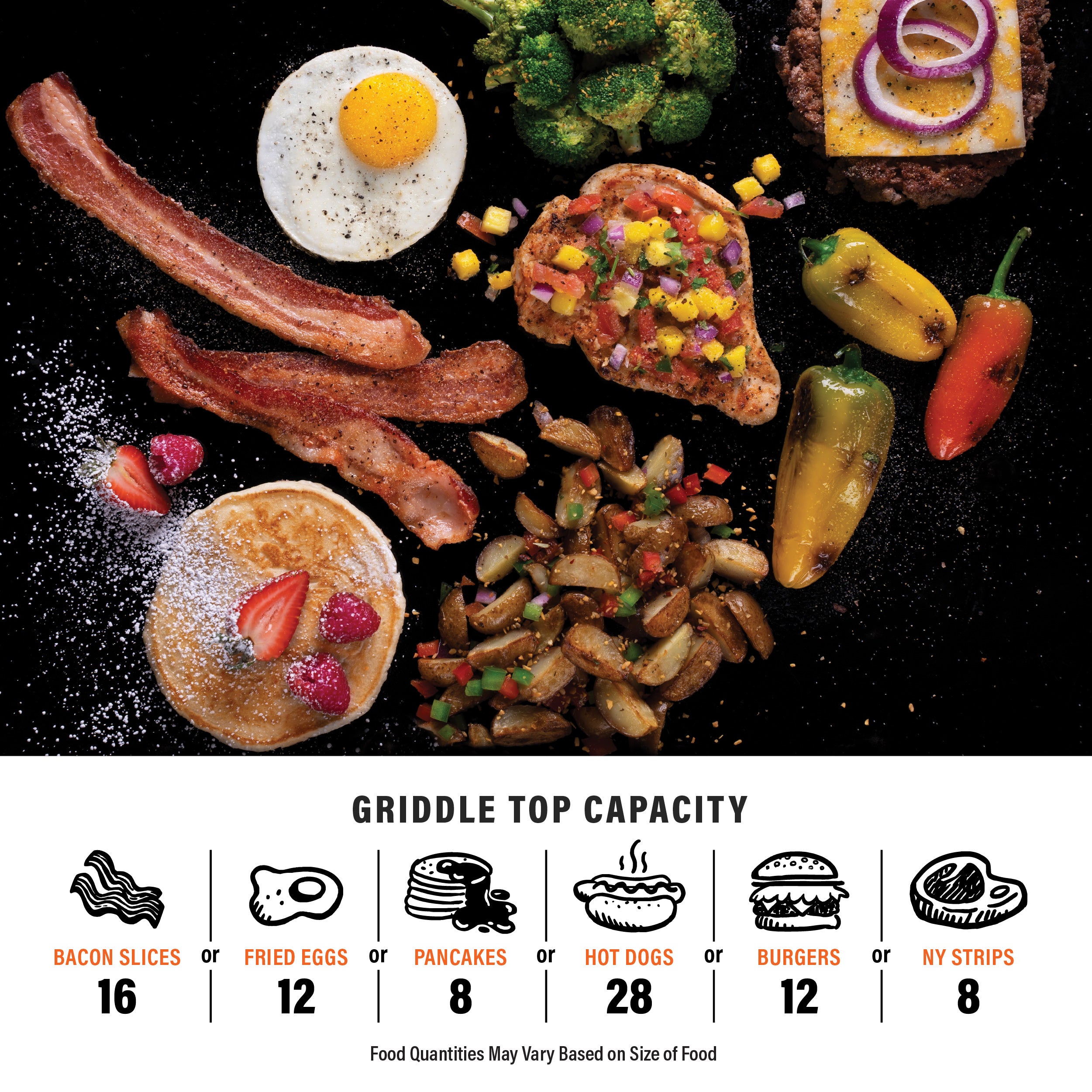 Blackstone 2363 - OTG 20" Camping Griddle