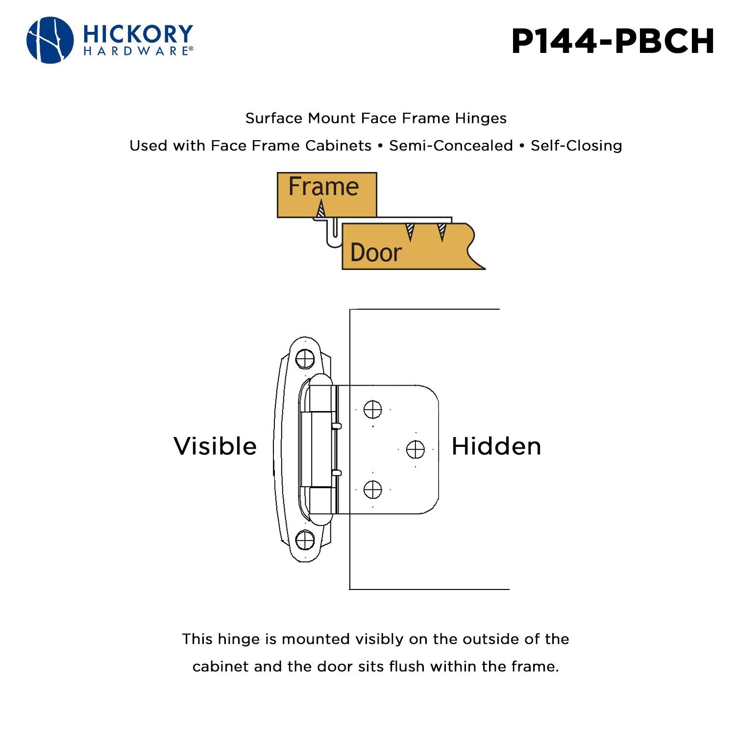 Hickory P144, Surface Self-Closing Hinge