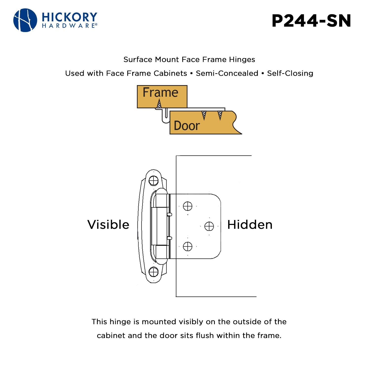 Hickory P244, Surface Self-Closing Hinge