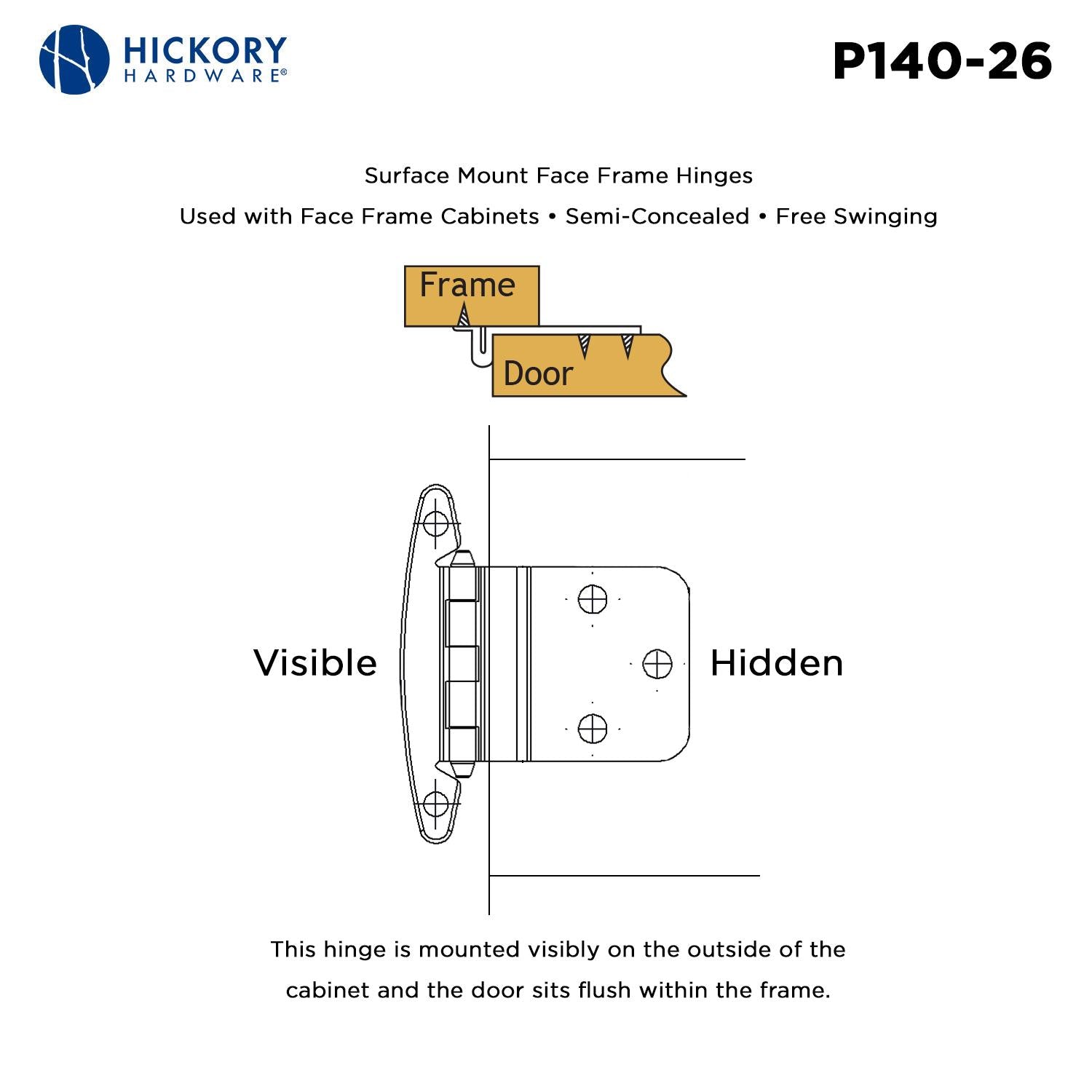 Hickory P140, Hickory Hardware Surface Mount Hinge – P140 Series (All Finishes)