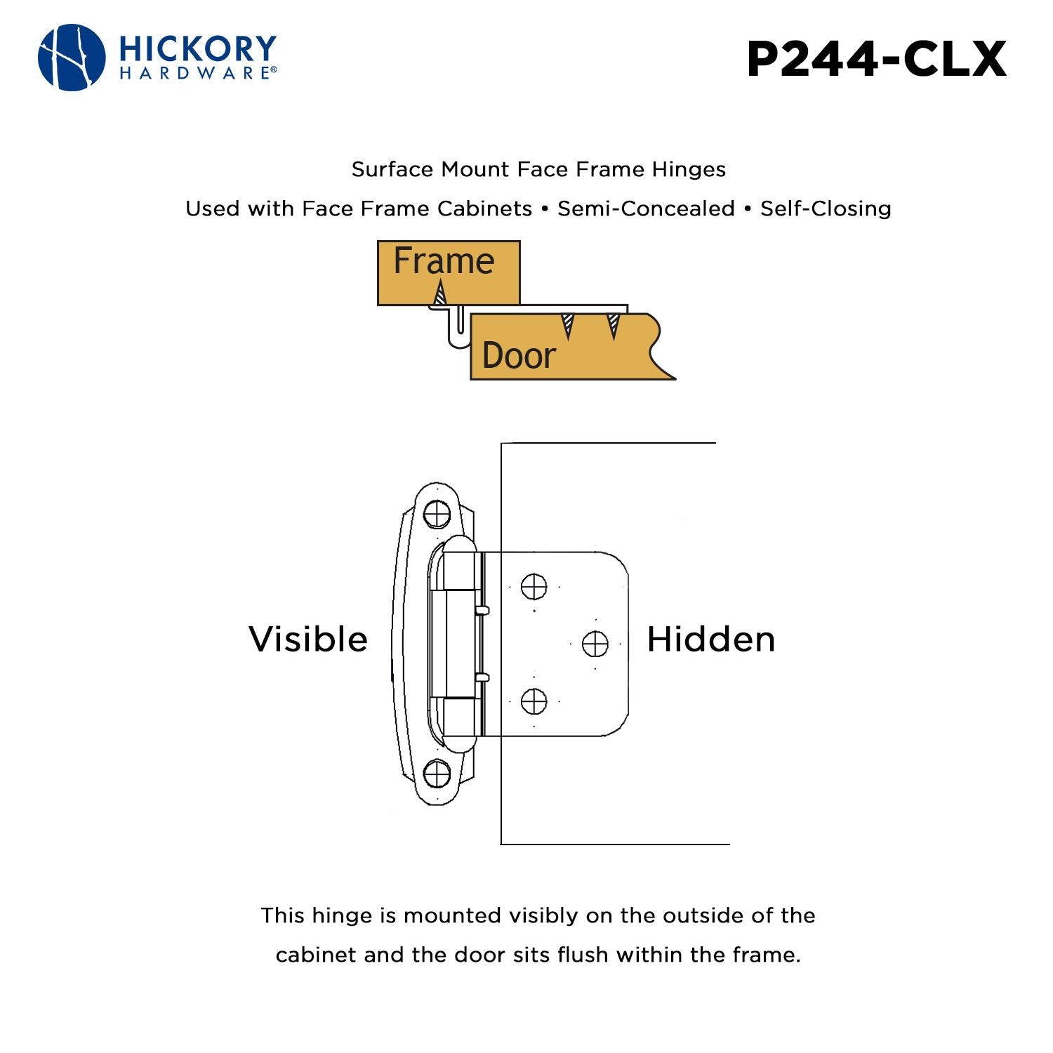 Hickory P244, Surface Self-Closing Hinge