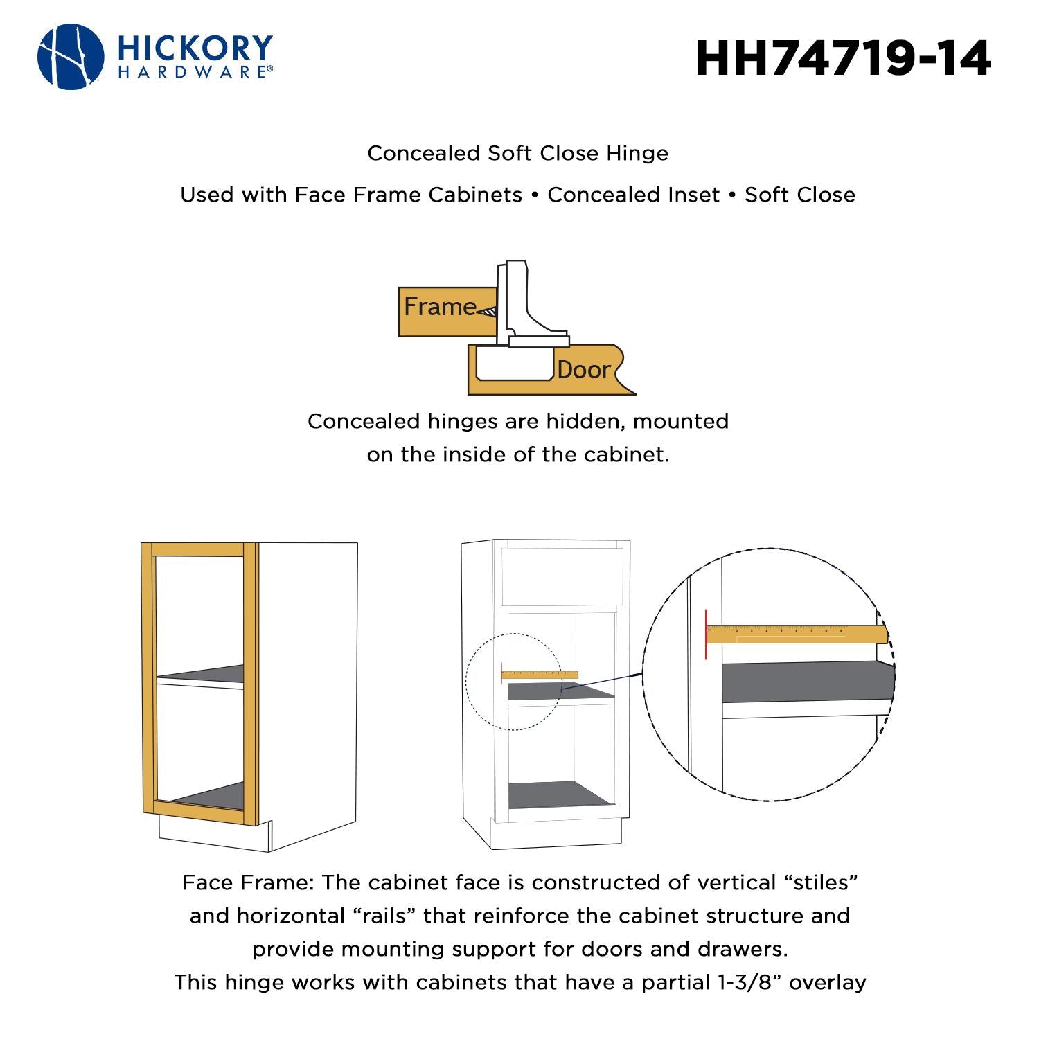Hickory HH74719, Concealed Soft Close Hinges