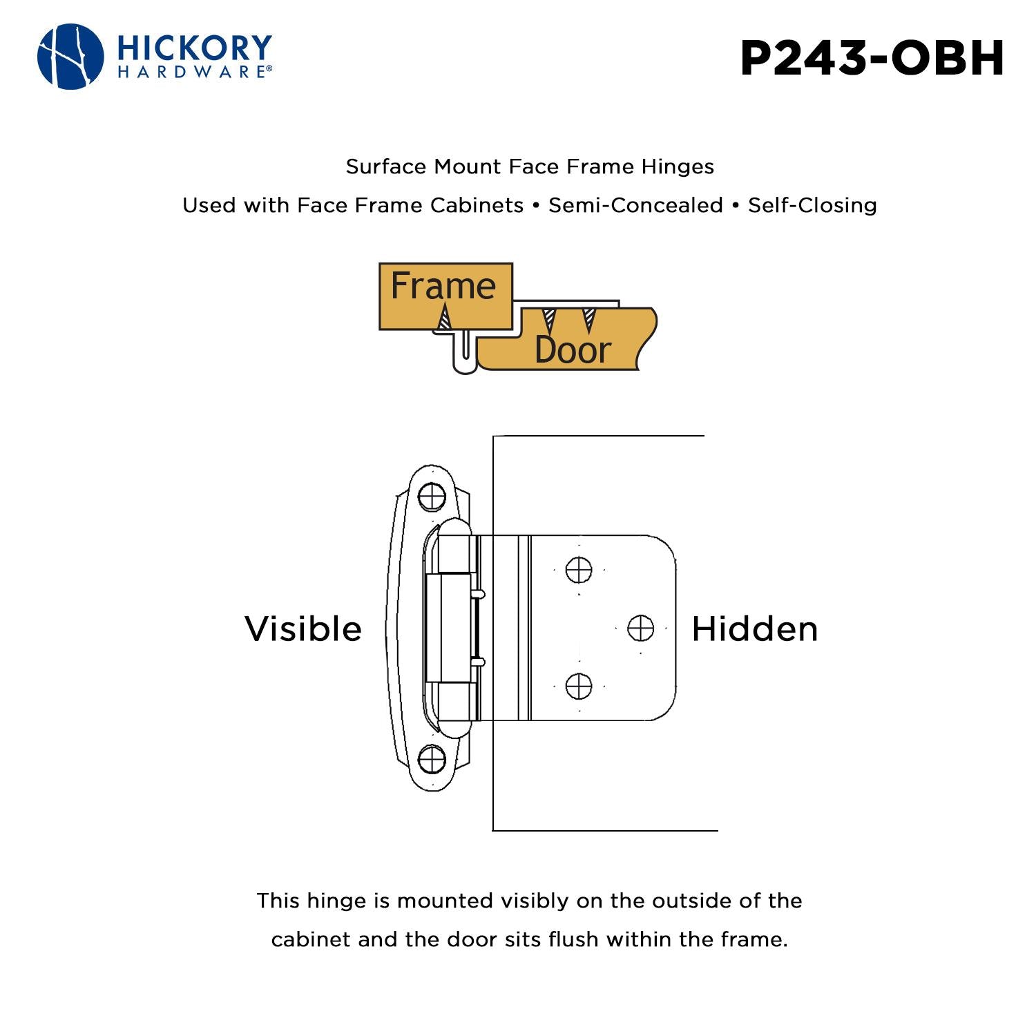 Hickory P243, Surface Self-Closing Hinge