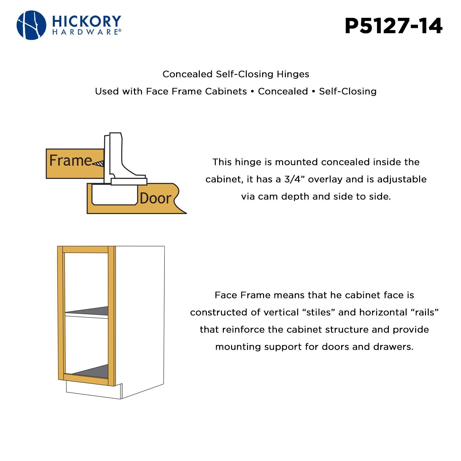Hickory P5127, Concealed Hinges