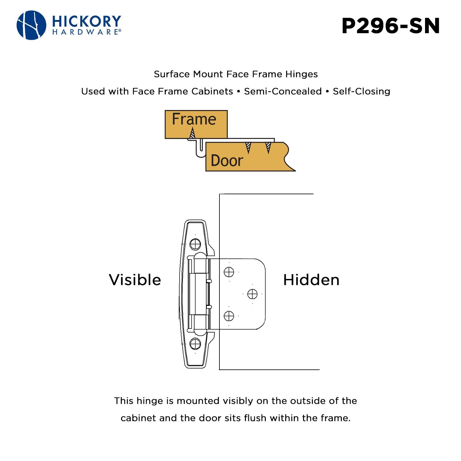 Hickory P296, Surface Self-Closing Hinge
