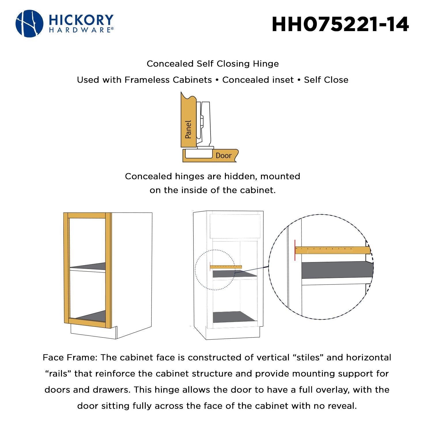 Hickory HH075221, Concealed Self-Closing Hinges