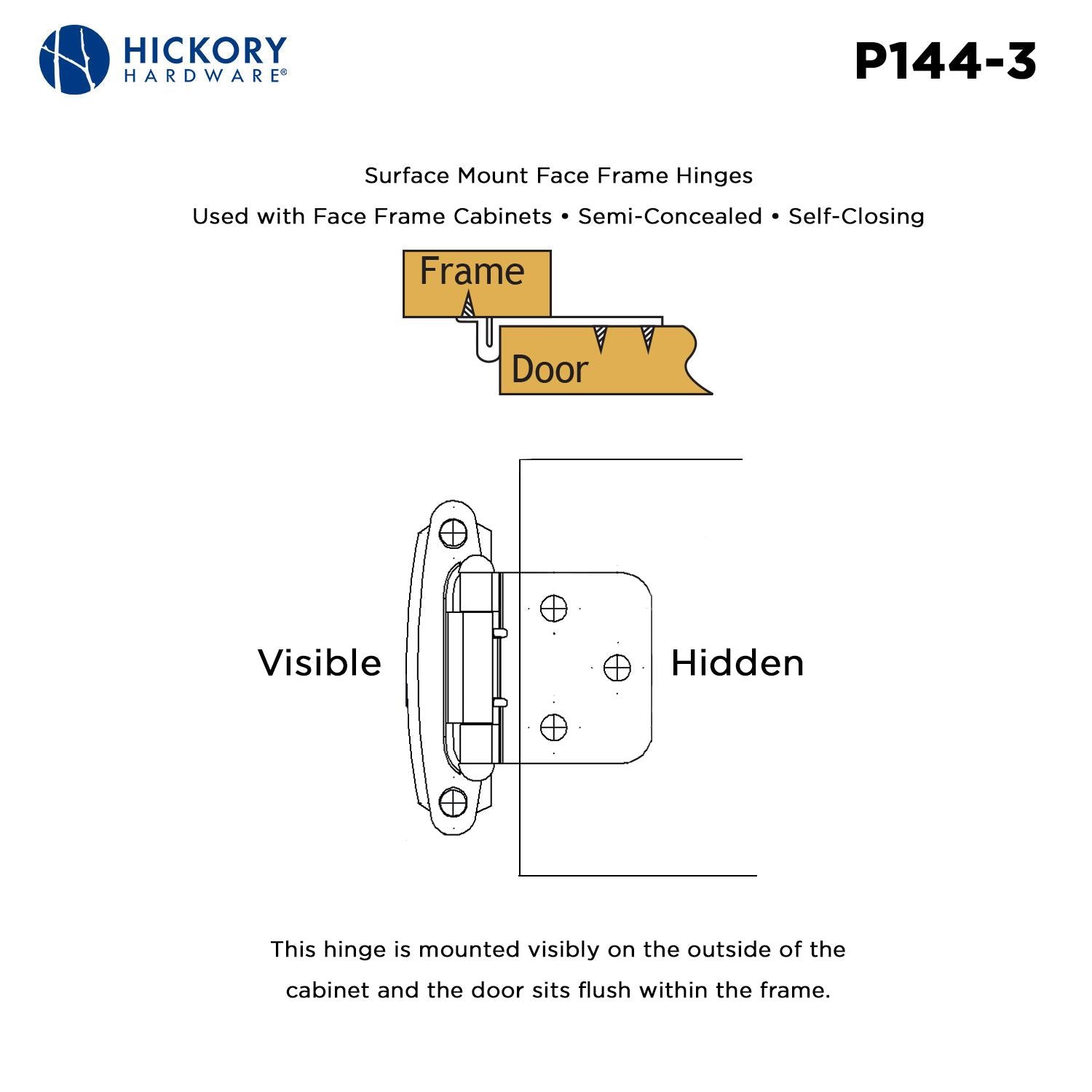Hickory P144, Surface Self-Closing Hinge