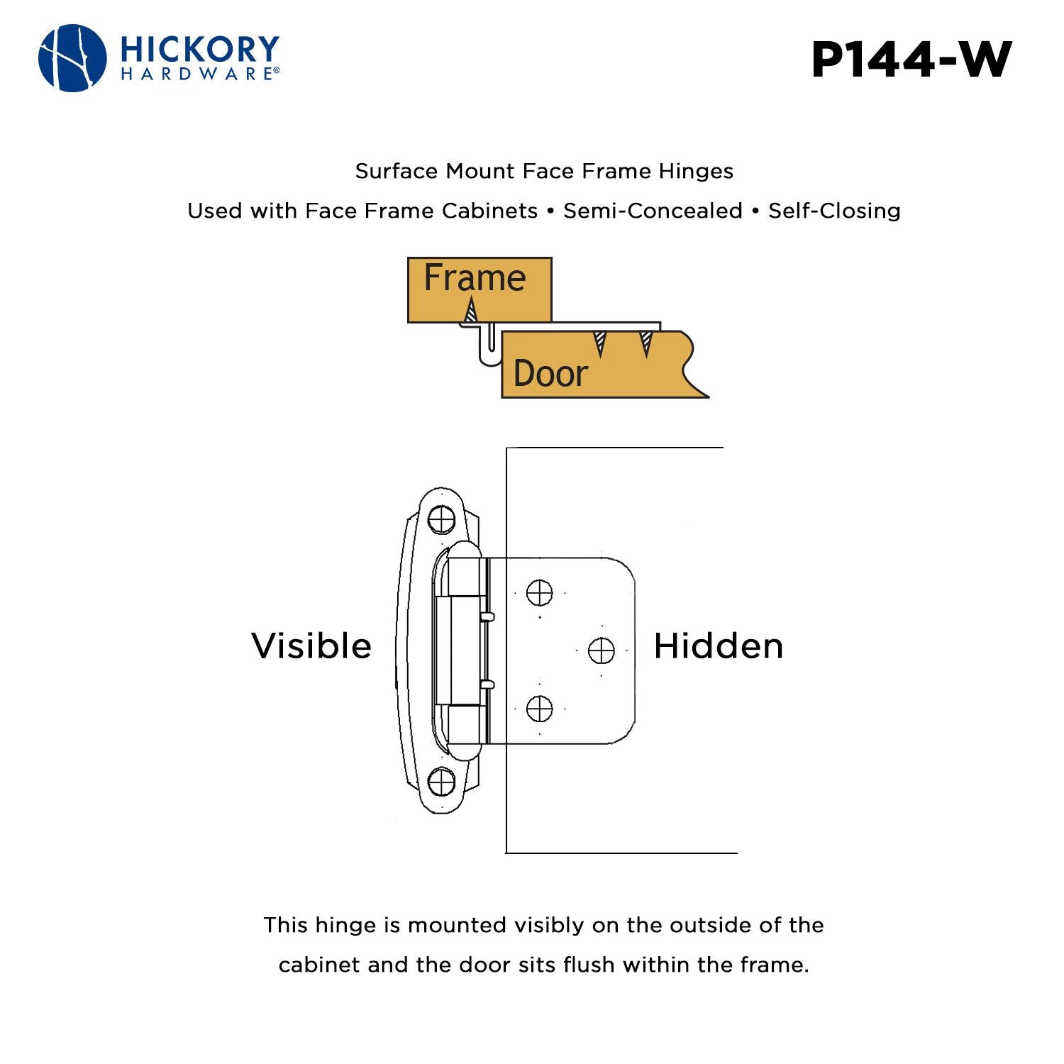 Hickory P144, Surface Self-Closing Hinge