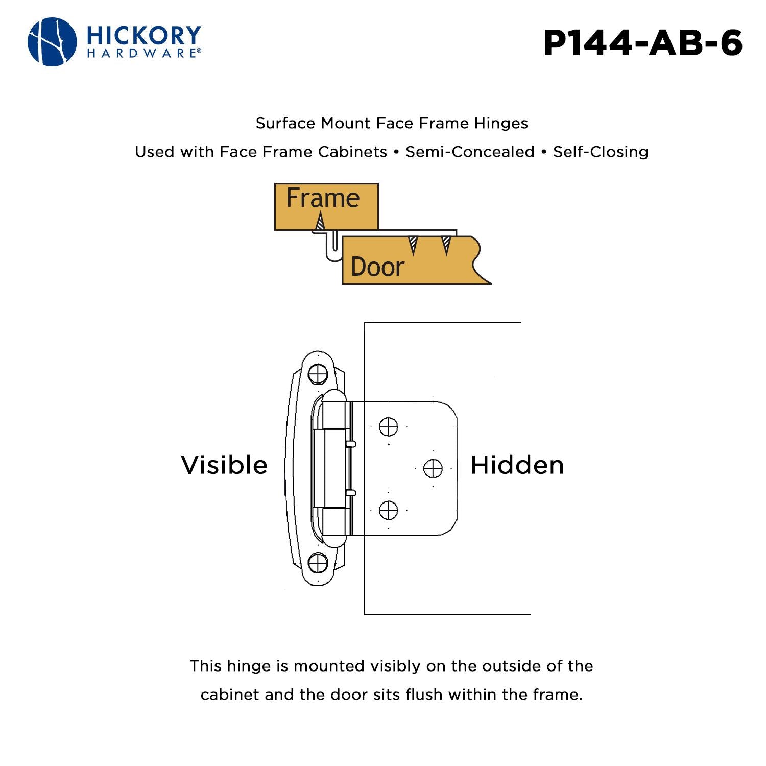 Hickory P144, Surface Self-Closing Hinge