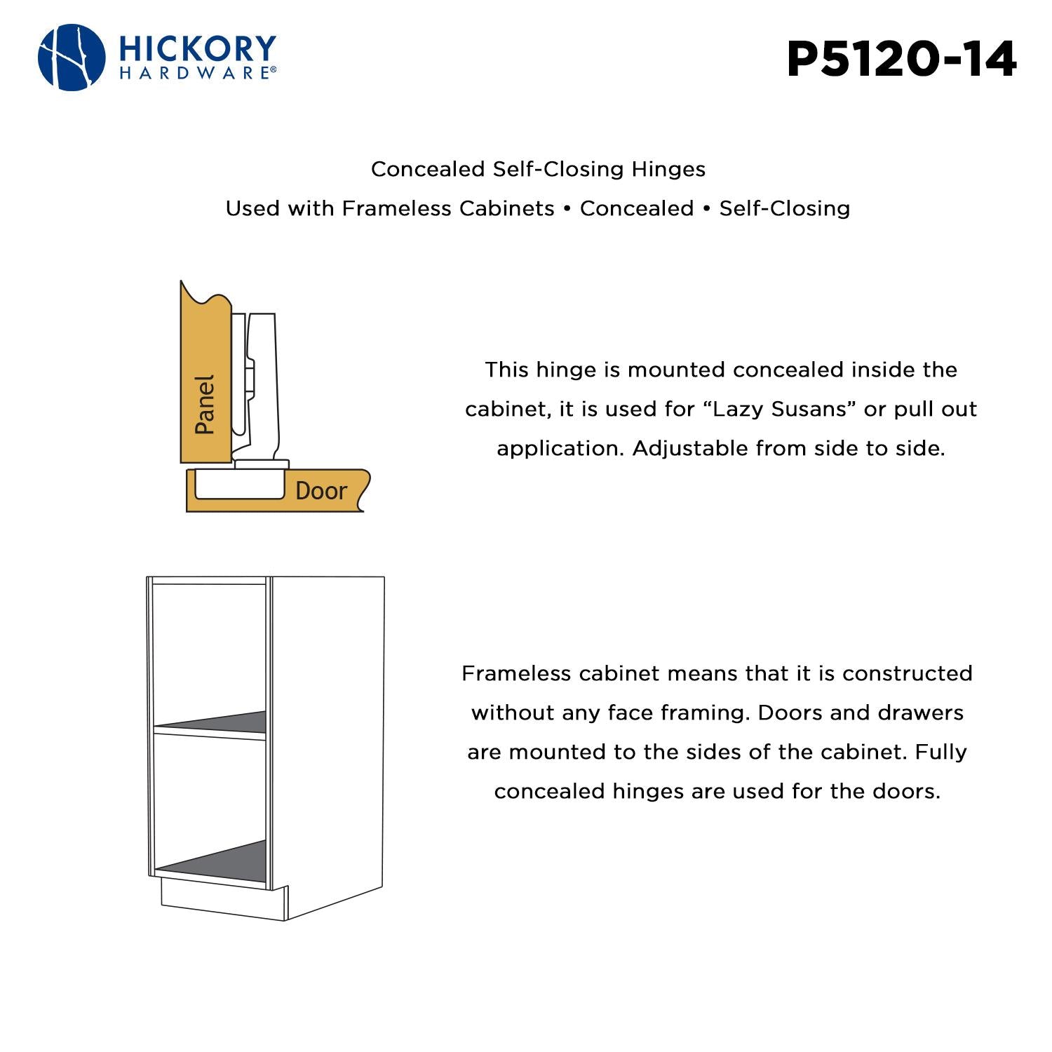 Hickory P5120, Concealed Hinges