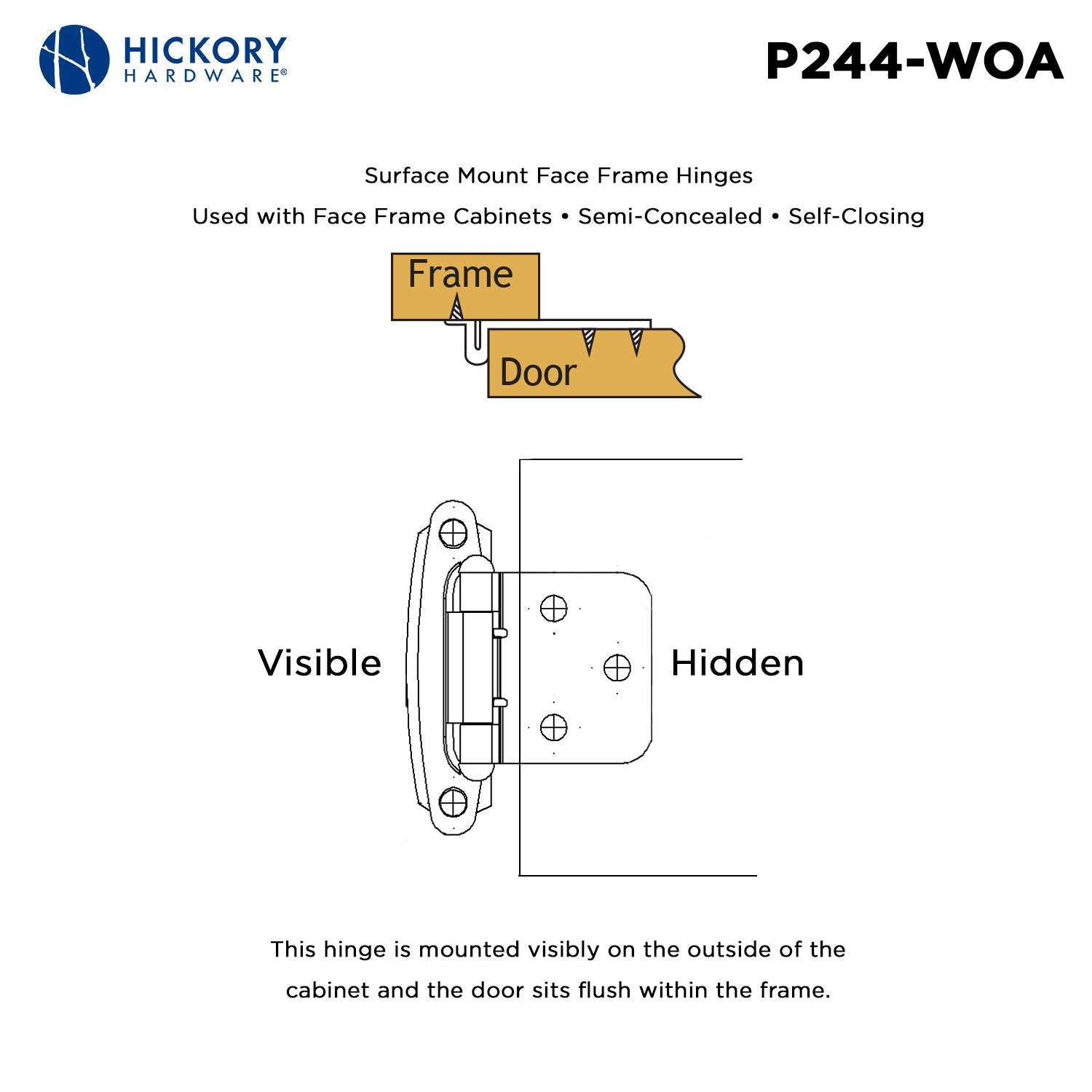 Hickory P244, Surface Self-Closing Hinge