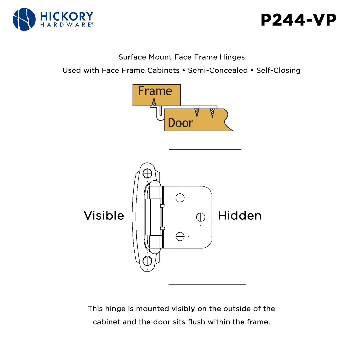 Hickory P244, Surface Self-Closing Hinge
