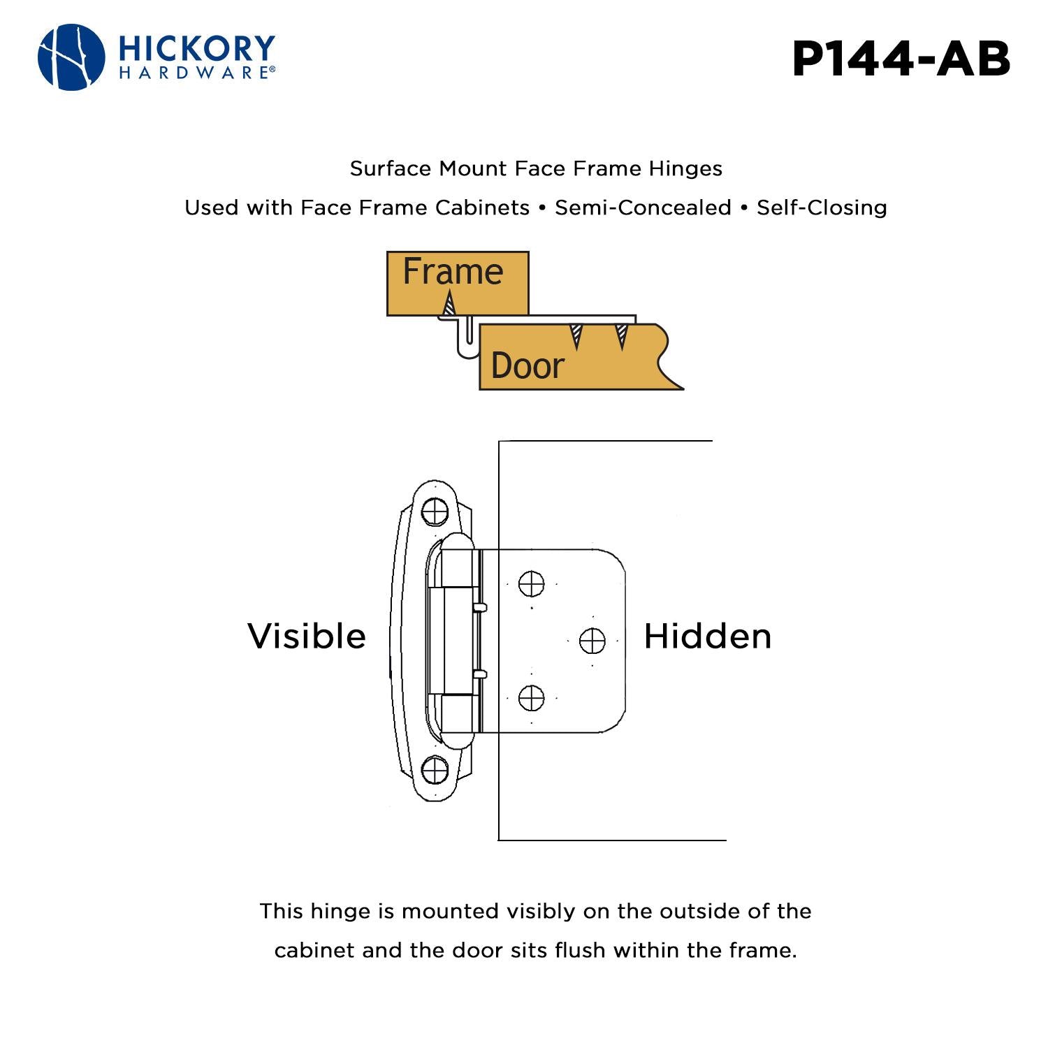 Hickory P144, Surface Self-Closing Hinge
