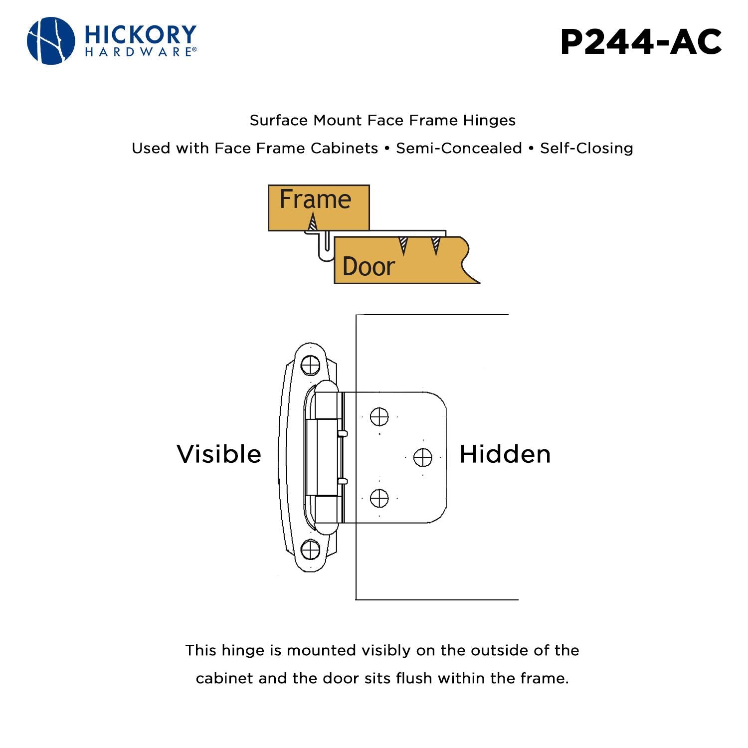 Hickory P244, Surface Self-Closing Hinge