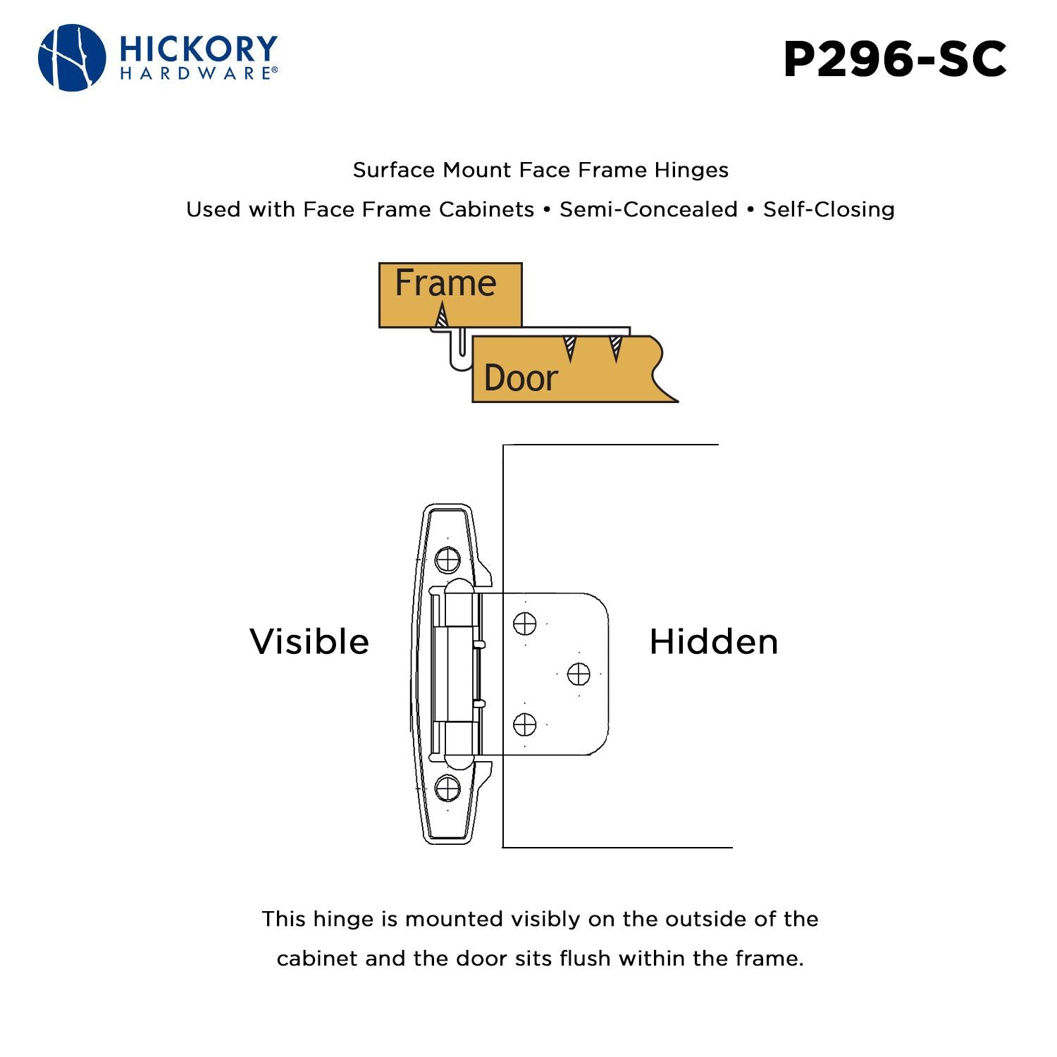 Hickory P296, Surface Self-Closing Hinge