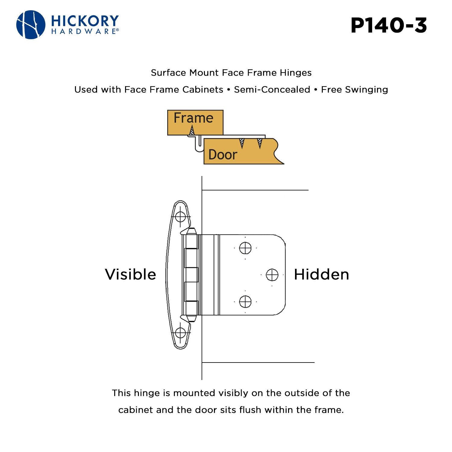 Hickory P140, Hickory Hardware Surface Mount Hinge – P140 Series (All Finishes)