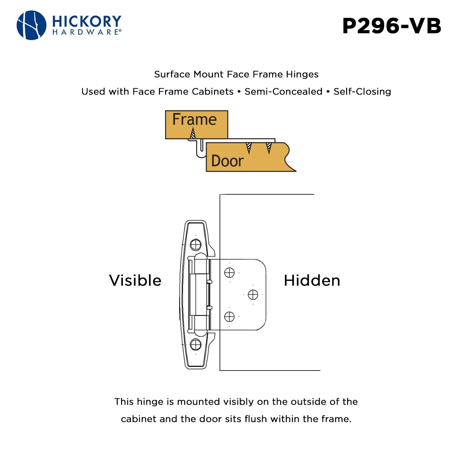 Hickory P296, Surface Self-Closing Hinge