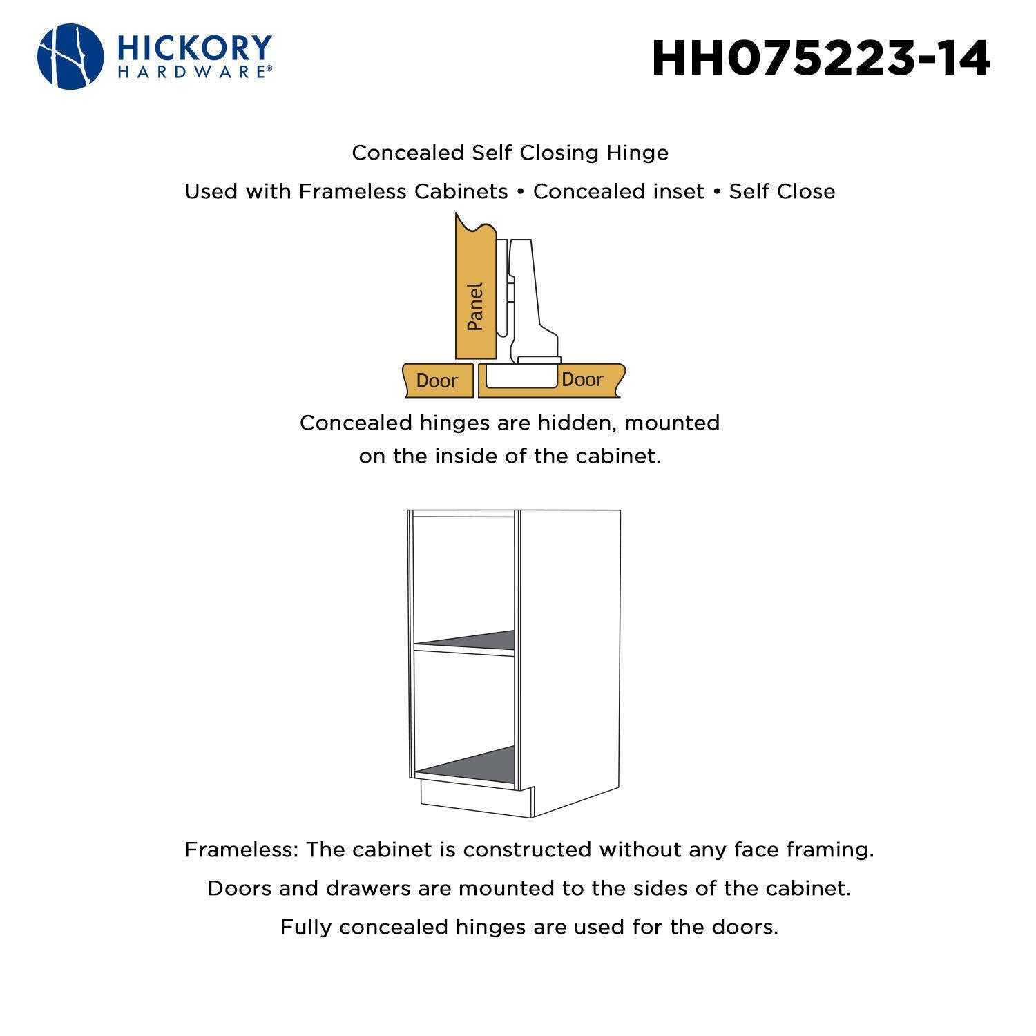 Hickory HH075223, Concealed Self-Closing Hinges