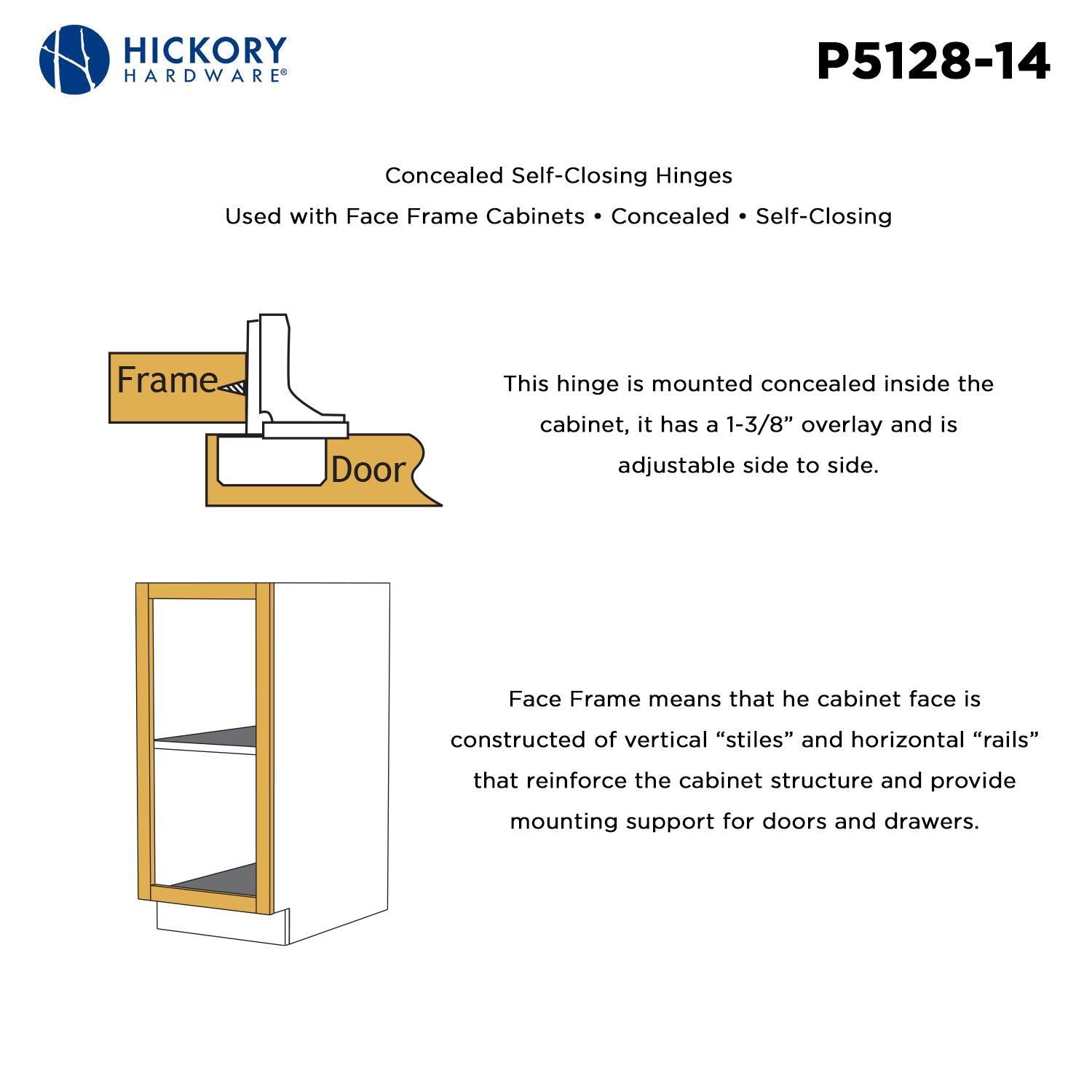 Hickory P5128, Concealed Hinges