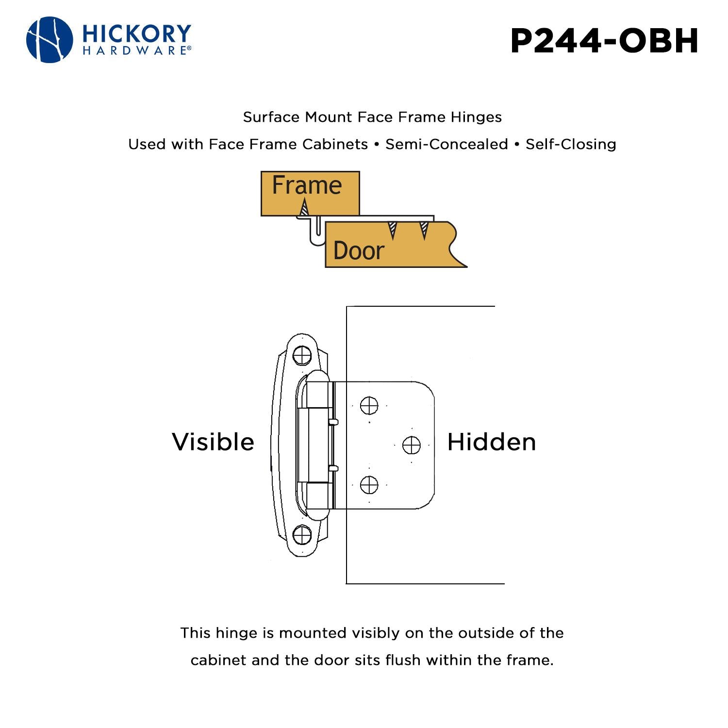 Hickory P244, Surface Self-Closing Hinge