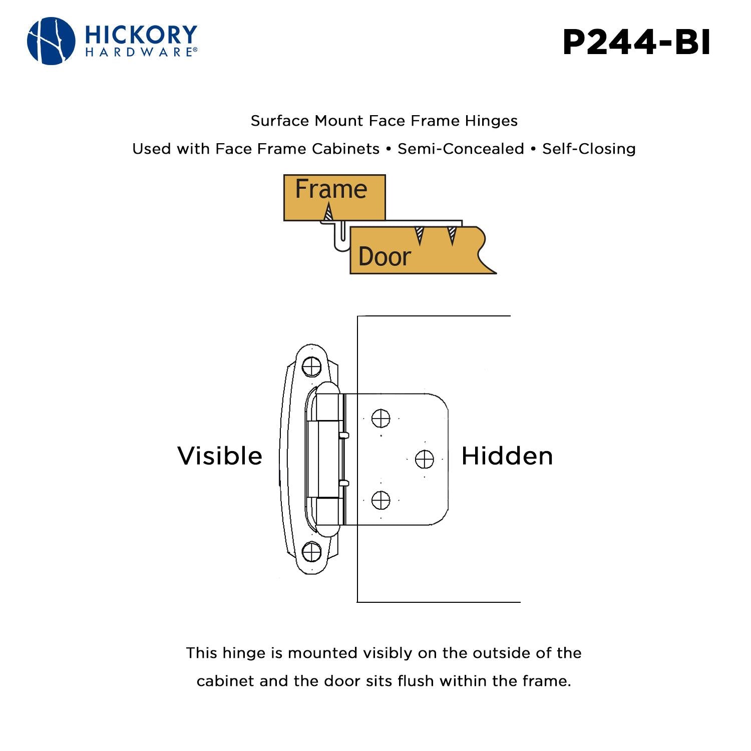 Hickory P244, Surface Self-Closing Hinge