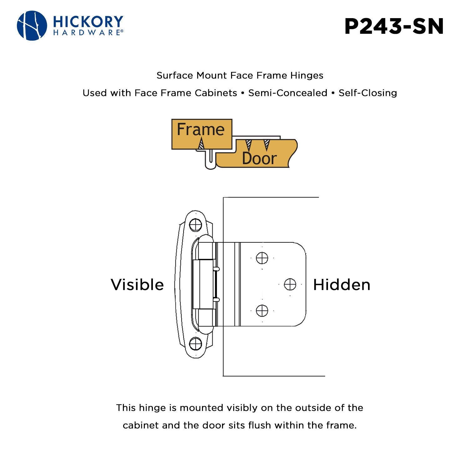 Hickory P243, Surface Self-Closing Hinge