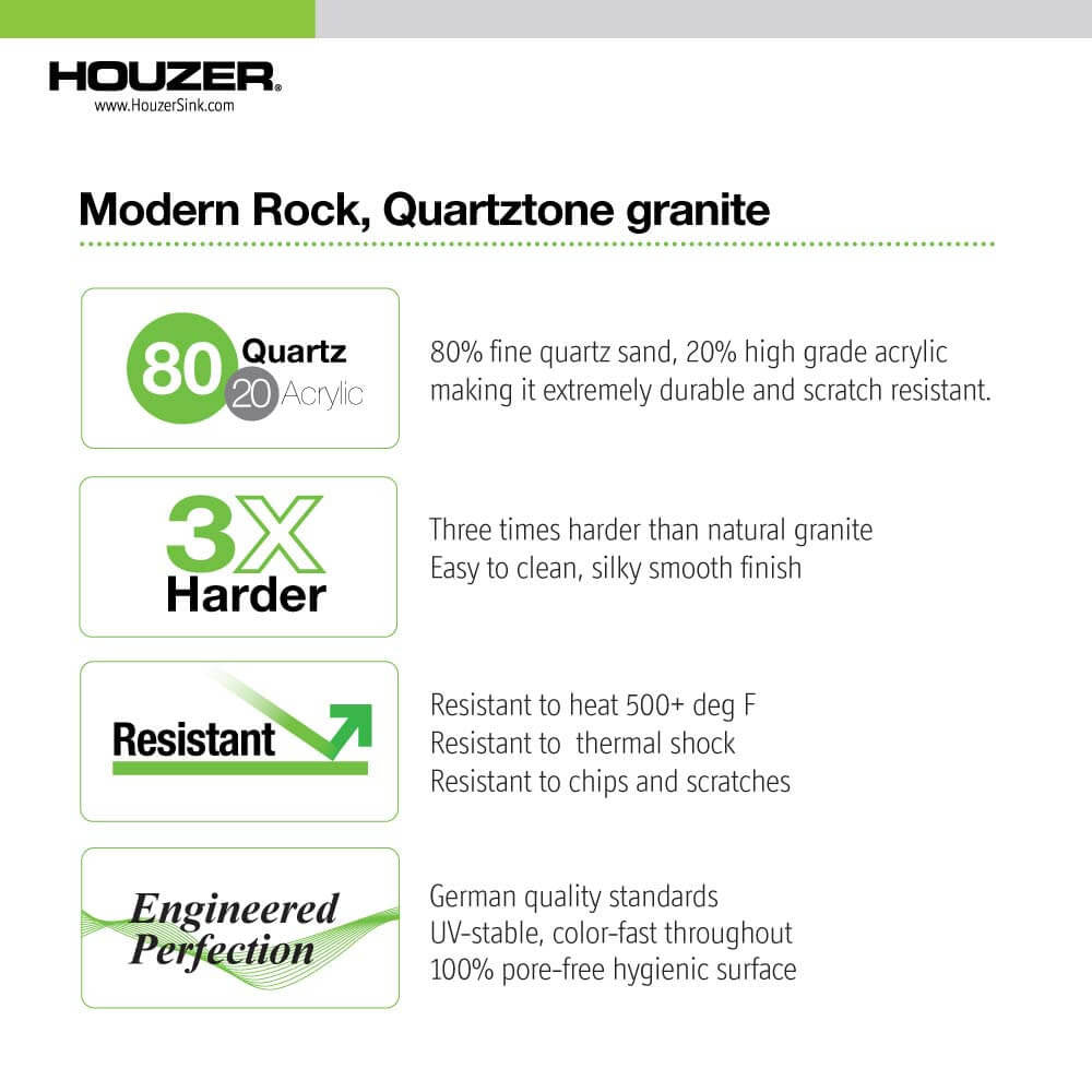 Houzer Cassiano 33 inch Granite Composite Drop-in Topmount 50/50 Double Bowl Kitchen Sink - M-200