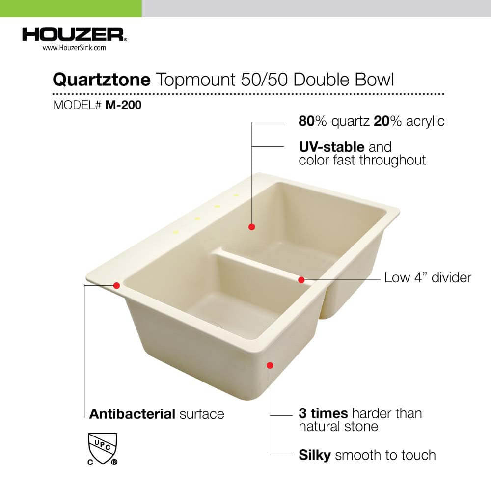 Houzer Cassiano 33 inch Granite Composite Drop-in Topmount 50/50 Double Bowl Kitchen Sink - M-200