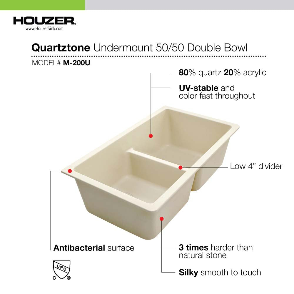 Houzer Cassiano 33 inch Granite Composite Undermount 50/50 Double Bowl Kitchen Sink - M-200U